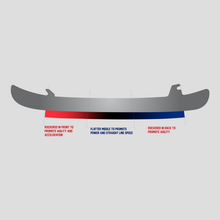 Load image into Gallery viewer, Skate Profiling (Coming soon!)
